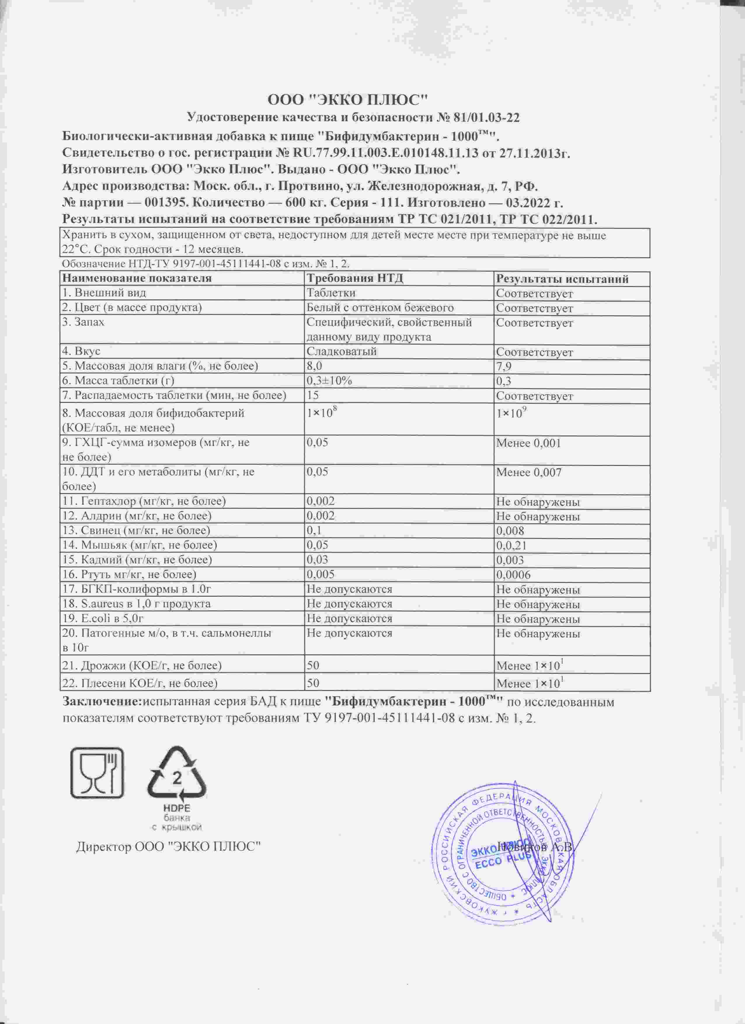 Паспорт №032022